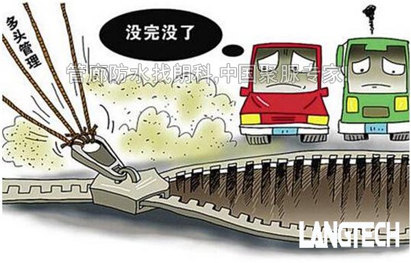 管廊防水,地下综合管廊,聚脲喷涂,江苏朗科