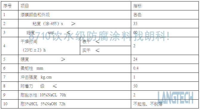 8710,8710防腐涂料,饮水舱防腐涂料