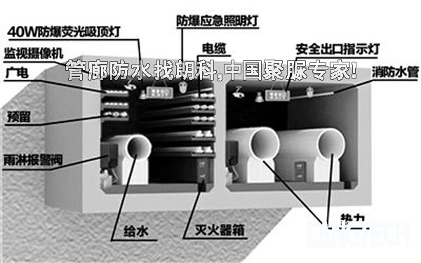 聚脲,聚脲喷涂,聚脲弹性体,聚脲防水,管廊防水