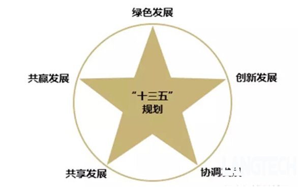 聚脲,聚脲喷涂,聚脲防水防腐