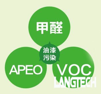 聚脲弹性体涂料,聚脲涂料,聚脲